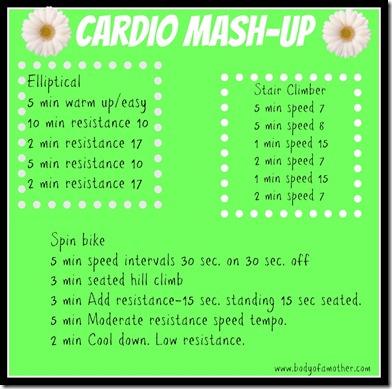 cardiomashup